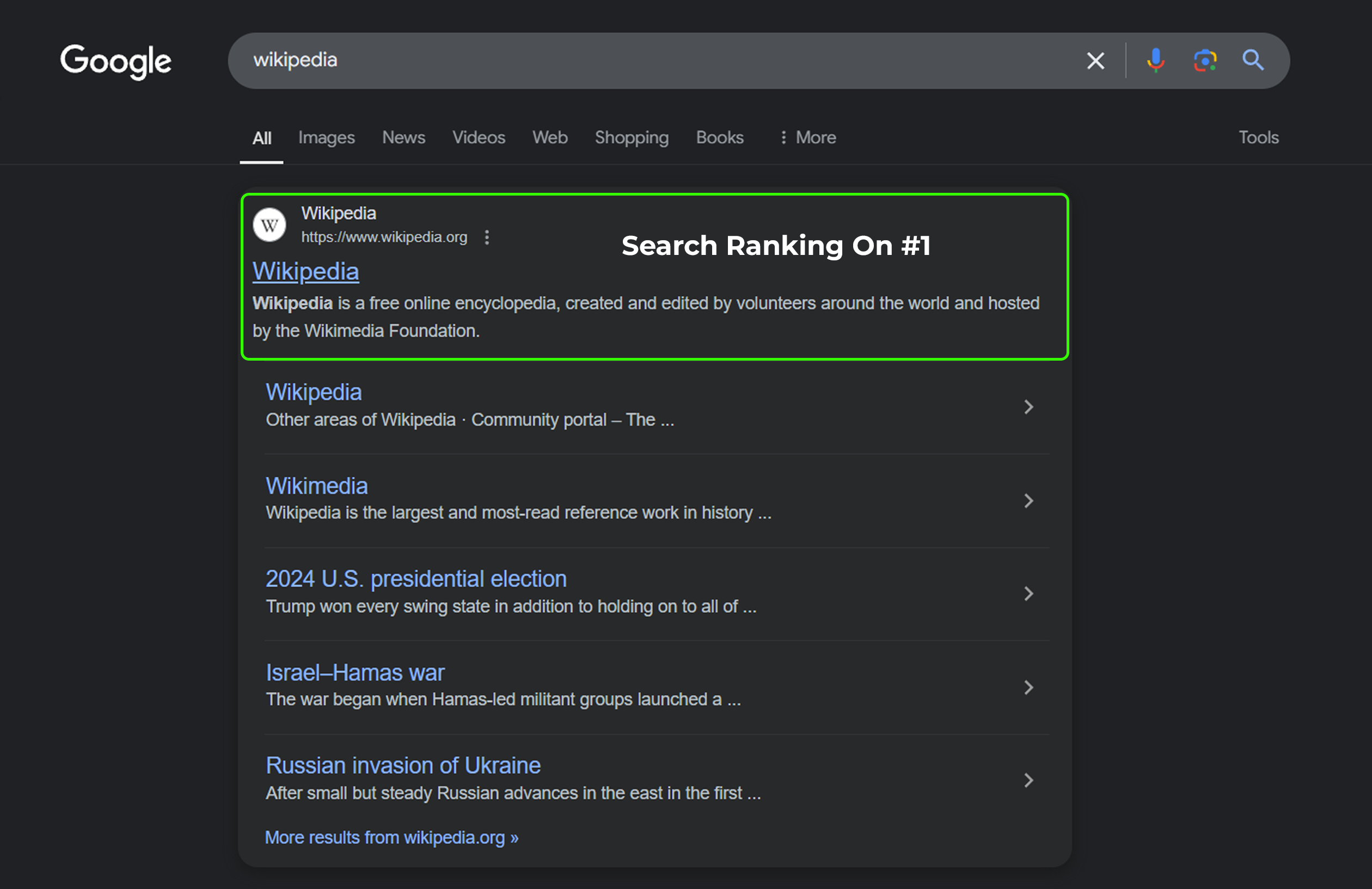 Search Ranking