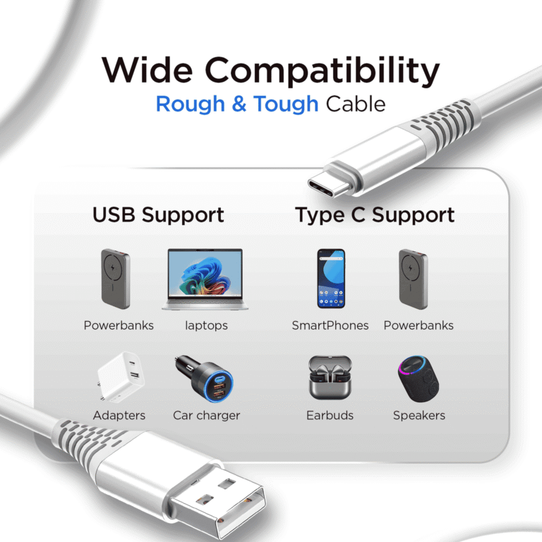 CABLE DESIGN B